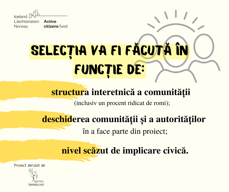 Identificarea Comunitatilor