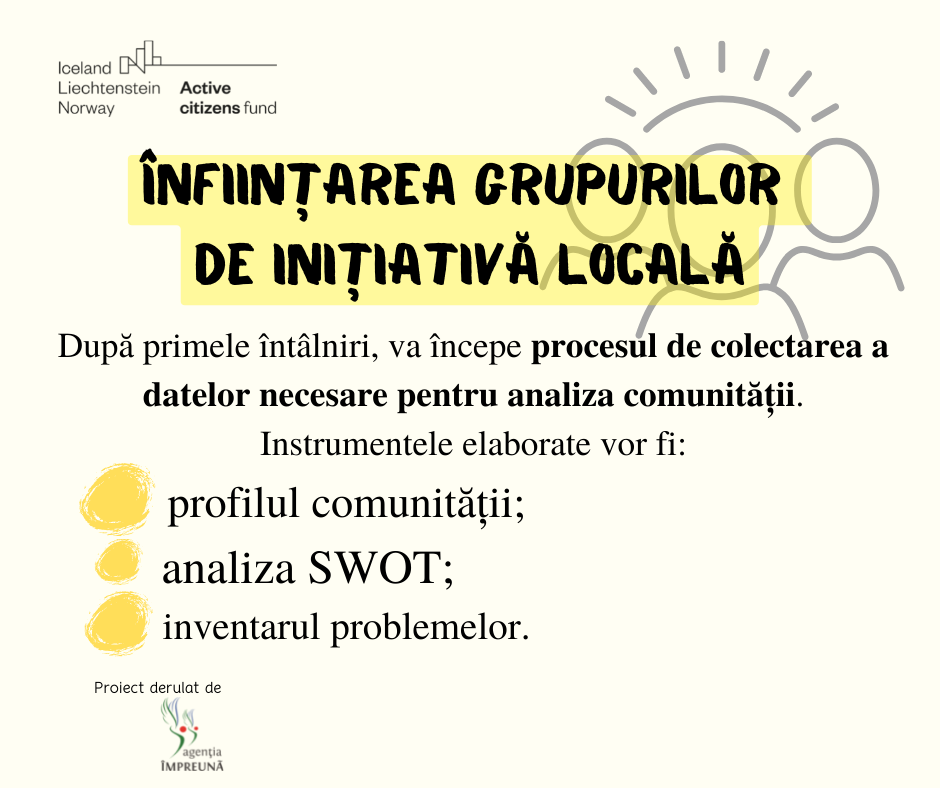 Înființarea Grupurilor de Inițiativă Locală